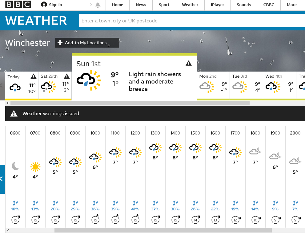 Screenshot_2020-02-28 Winchester - BBC Weather.png